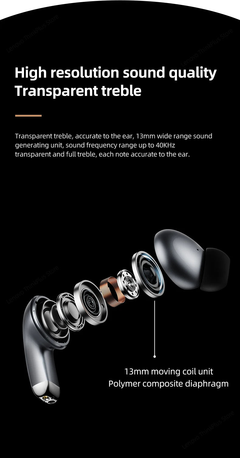 Original Lenovo LP5 Wireless Bluetooth Earbuds HiFi Music Earphones Headphones Sports Waterproof Headset With Mic Earbuds New